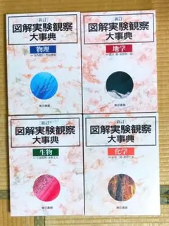 ★　東京書籍図解実験観察大辞典シリーズ　地学化学生物物理　教員用　手順書 理科 標準教材 | 令和8年度用高等学校教科書・シラバス | 東京書籍