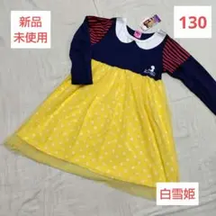 Item thumbnail for item fb6d2f51-ba26-44a5-9ec0-8b447c1bc384