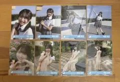 Item thumbnail for item d25f184d-da41-415f-9ada-97d2f97b7a36