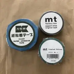 mt マスキングテープ ファクトリーツアー