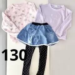 Item thumbnail for item 15469713-066f-409e-b6a4-6905780d19af