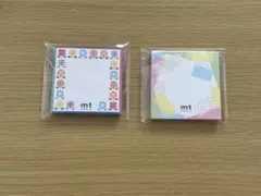 Item thumbnail for item 4f3da1e1-a7da-4e52-97e3-b6cfbb0d3549