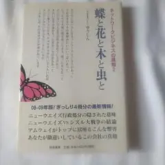 蝶と花と木と虫と 定価 1400円