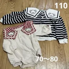 Item thumbnail for item 7b333431-e573-4d07-ac3b-775e589e322b