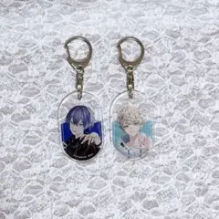 Item thumbnail for item 030715a9-9afc-4489-9a1d-f1bef0e41f85