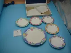 Item thumbnail for item 29ae63b4-1a50-48c8-b0e6-897222bc5809