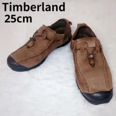 Item thumbnail for item 371f85c5-bdde-4fda-ba6b-44799b2c1fc3