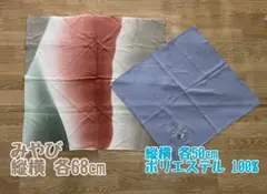 Item thumbnail for item acf03324-2516-4ed7-8dc1-74f73d371a71