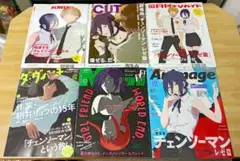 Item thumbnail for item 91f830a6-adf4-45ec-9041-cccacf06c385