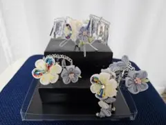 Item thumbnail for item 046acc2e-25a4-4de7-b6e3-3804265454ab