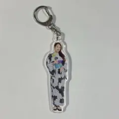 Item thumbnail for item a967ff23-b511-4165-a4fd-6a3aa13683c2