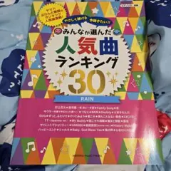 ピアノソロ　楽譜 みんなが選んだ人気曲ランキング30