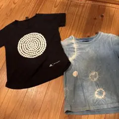 Item thumbnail for item 8c8da6f8-066b-4860-b6ba-1dc0be96cb5c