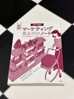 新版 マーケティング見るだけノート カバー無し