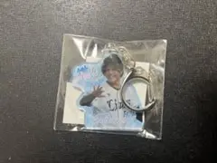 Item thumbnail for item 4e3e22cb-4141-4ae5-97e2-1dead286edbd