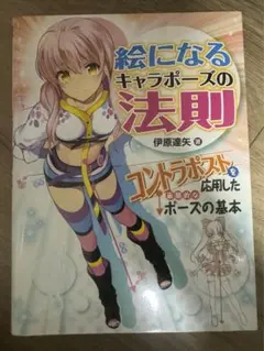絵になるキャラポーズの法則