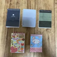 Item thumbnail for item 6a6773b0-07b8-43fb-98ce-94bf8ee62374