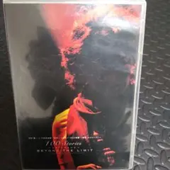 Item thumbnail for item 05358612-e8a5-4372-a6b9-4e6690acbfb8