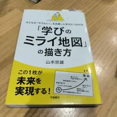 子どもの「やりたい!」を自律した学びにつなげる「学びのミライ地図」の描き方