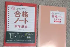 合格ノート 中学歴史