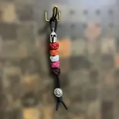 セットカウンター