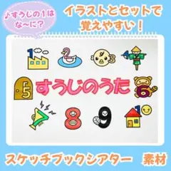 すうじのうた　スケッチブックシアター　素材