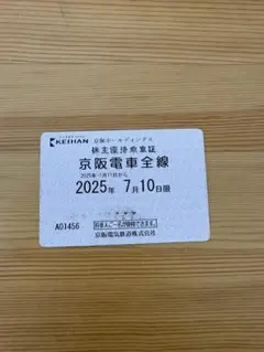 【使用済】京阪電車株主優待　株主優待乗車証