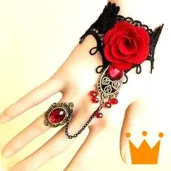 Item thumbnail for item 28ff403a-0ae2-4545-ae89-f4980c6ca85c