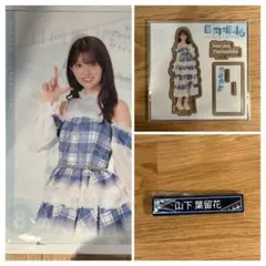 Item thumbnail for item 755945d4-4cea-4837-9c0b-f2dab4ed50e7