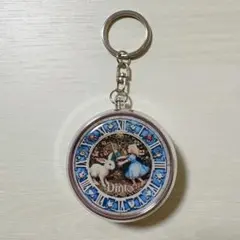 Item thumbnail for item 85c2858f-0583-4b90-88dd-044acfa476fc