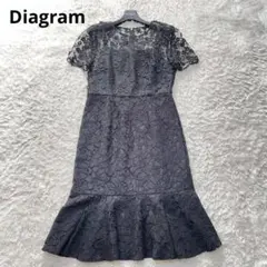 Item thumbnail for item 52896dc8-6ddf-48db-b836-1fc0345040e9