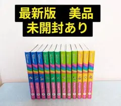 Item thumbnail for item 99e1a127-a1bd-400a-a5c4-7e6ee6d99c10