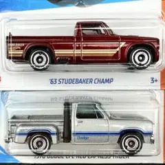Item thumbnail for item 20bd7003-34e5-4d40-a641-3c4cd512bfab