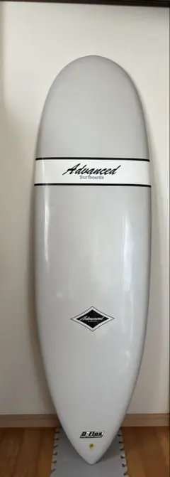 ミニロングAdvanced 、ドナルドタカヤマ　スコーピオン