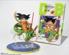 Item thumbnail for item f0b8653e-f332-462a-ba31-d05dfb923364