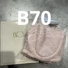Item thumbnail for item aee5842a-db23-4c9b-9aa4-42d51427a8e7
