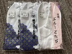 Item thumbnail for item 95412ac6-9843-429e-8ccd-9775abd8ae6c