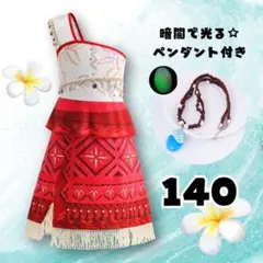 Item thumbnail for item e0e2651c-e3ac-4ea9-ba77-563617001671