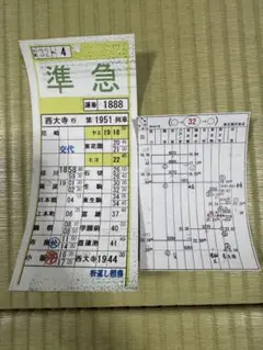 近鉄スタフ 若桜鉄道トレインスタンプコレクション」の、豪華賞品を紹介し