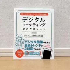 知識ゼロからPV数、CVR、リピート率向上を実現! デジタルマーケティング見る…