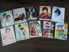 Item thumbnail for item ac46a597-f7c5-4635-8d7a-68e5ec76f762