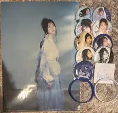 Item thumbnail for item bffa170c-1938-4326-9f38-2c3bbb617d2a