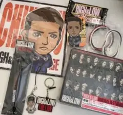 Item thumbnail for item 70b75292-0a04-4de1-bb92-d4a60b613d3a