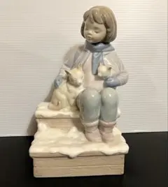 リヤドロ　No.8023 作品名「あたためてあげるね」