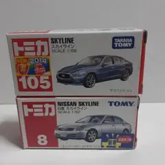 Item thumbnail for item caa8c3f8-2f89-4ad5-8373-94e049b62834