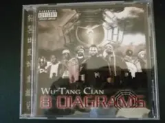 WU-TANG CLAN / 8 DIAGRAMS