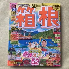 Item thumbnail for item 7d03b381-ed82-4e62-b489-748c0cef65bf