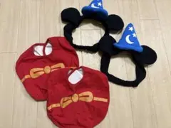 Item thumbnail for item c4bf0c00-c8df-4678-912a-7e9269f97e68
