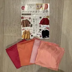 Item thumbnail for item e91642b1-0b7c-40ca-89a6-68ea1c35910c