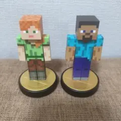 Minecraft amiibo マイクラ アミーボ